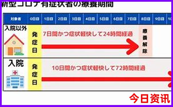 国际品牌排行榜前十名